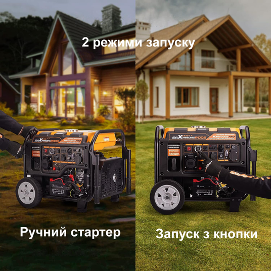 Інверторний генератор MaXpeedingRods MXR6000iePRO. Купити у
