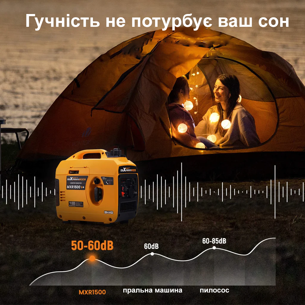 Генератор Генератор інверторний MaXpeedingRods MXR1500 — фото 9