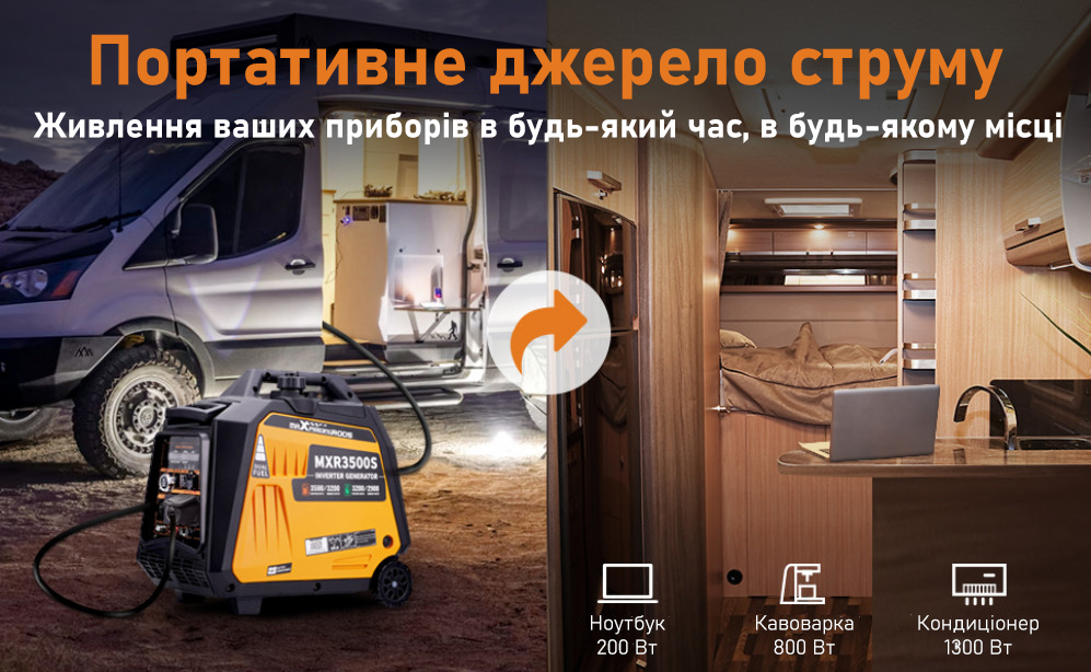 Генератор Генератор інверторний MaXpeedingRods MXR3500s — фото 10