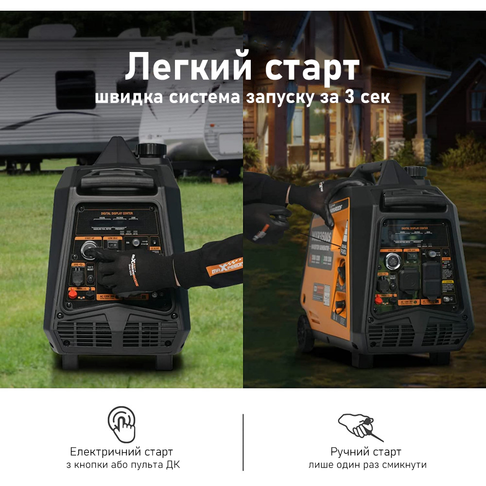 Генератор Генератор інверторний MaXpeedingRods MXR3500s — фото 6