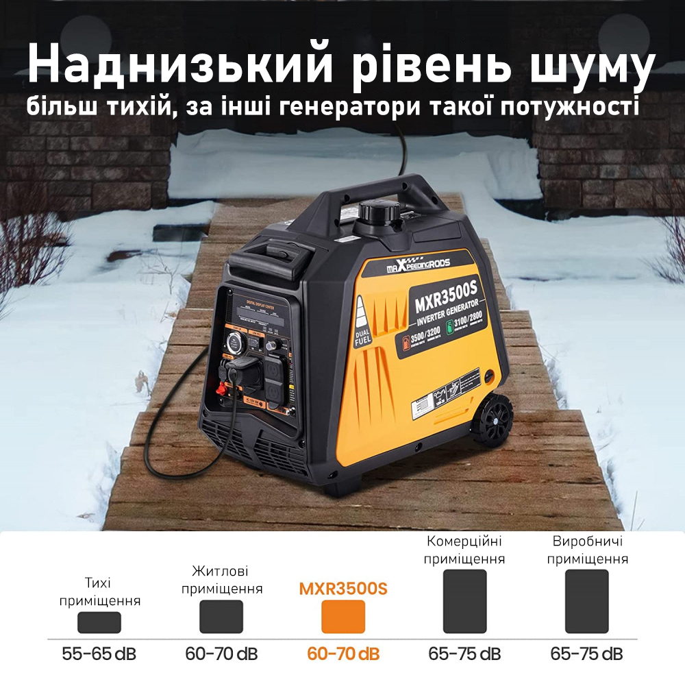 Генератор Генератор інверторний MaXpeedingRods MXR3500s — фото 7