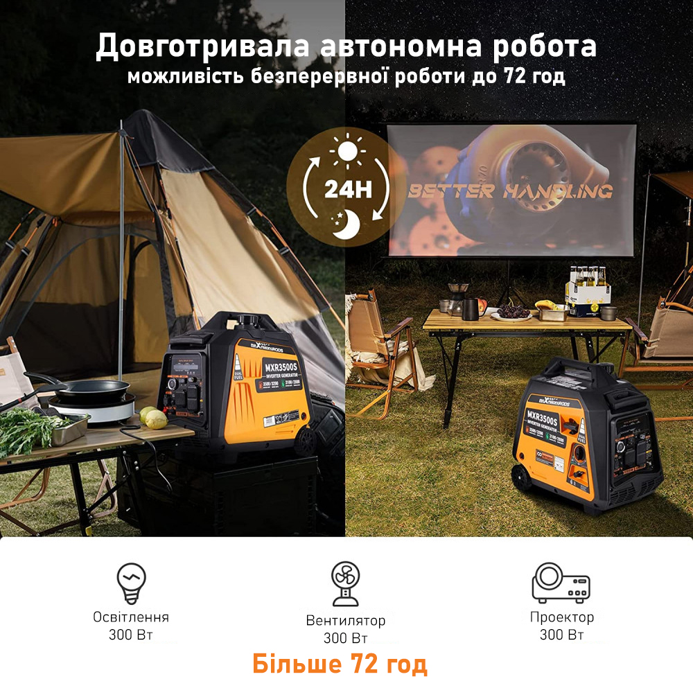 Генератор Генератор інверторний MaXpeedingRods MXR3500s — фото 8