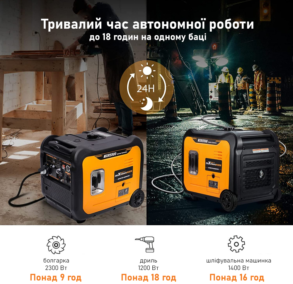 Генератор Генератор інверторний MaXpeedingRods MXR5500 — фото 7