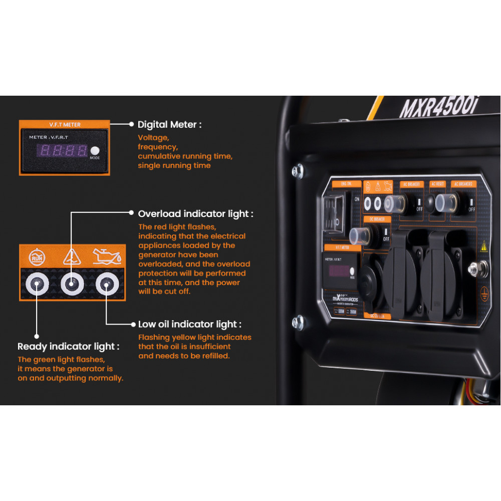 Генератор Генератор інверторний MaXpeedingRods MXR4500i — фото 3